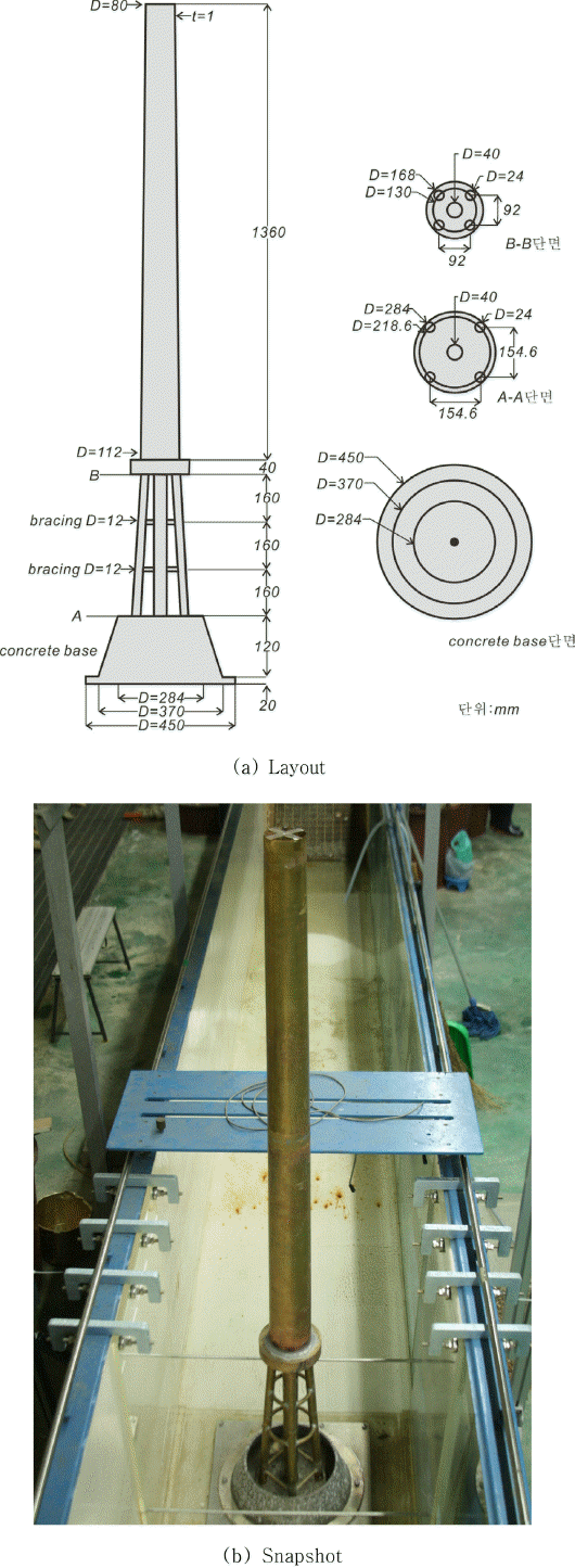 JKSCOE-27-281-fig-11.gif