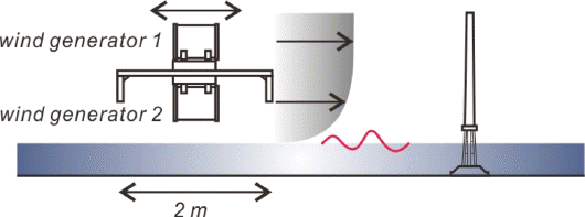 JKSCOE-27-281-fig-13.gif