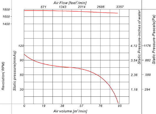 JKSCOE-27-281-fig-14.gif