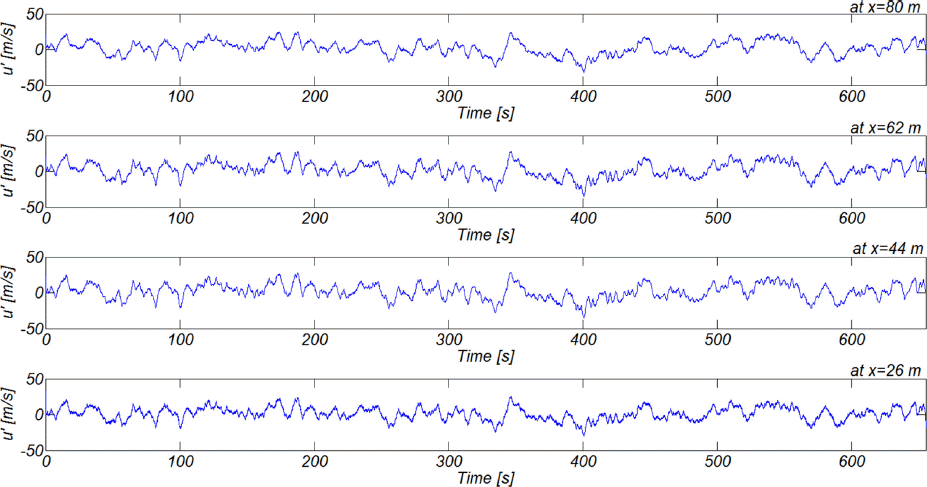 JKSCOE-27-281-fig-16.gif