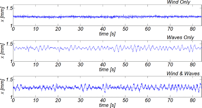 JKSCOE-27-281-fig-19.gif