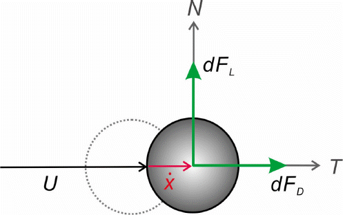 JKSCOE-27-281-fig-2.gif