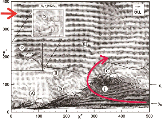 JKSCOE-27-281-fig-5.gif