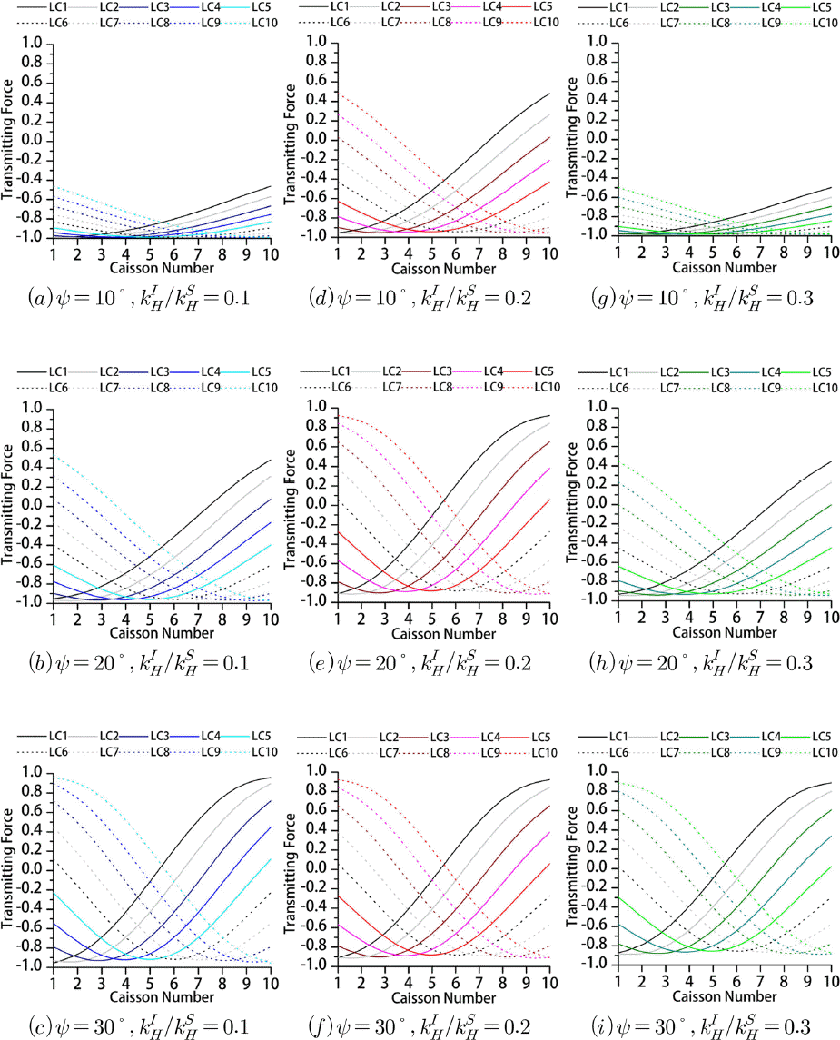 JKSCOE-27-315-fig-10.gif