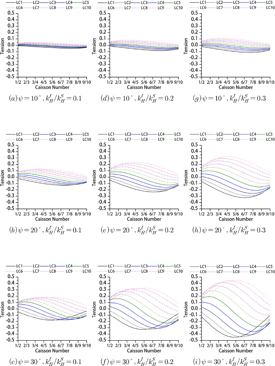 JKSCOE-27-315-fig-11.gif