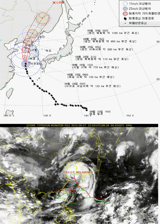 JKSCOE-27-315-fig-3.gif