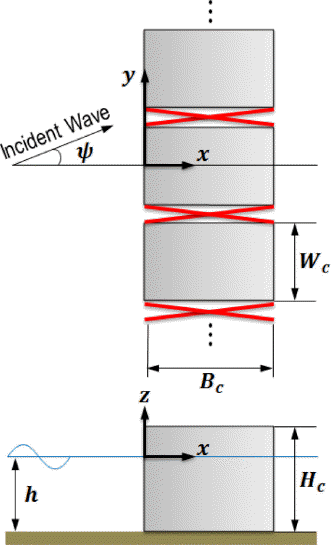 JKSCOE-27-315-fig-5.gif