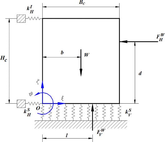 JKSCOE-27-315-fig-6.gif