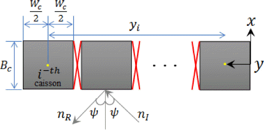 JKSCOE-27-315-fig-7.gif