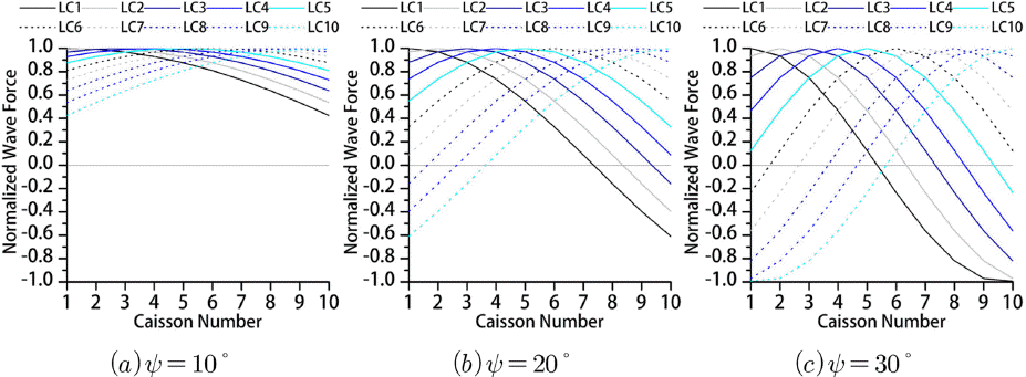 JKSCOE-27-315-fig-9.gif