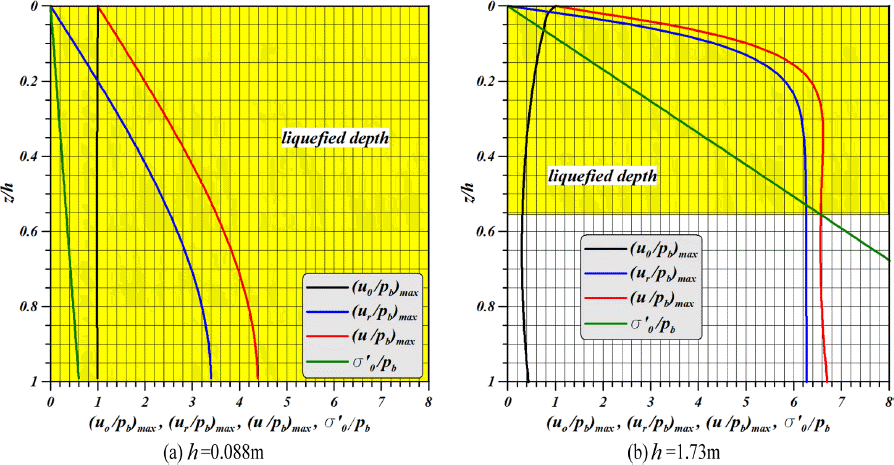 JKSCOE-27-324-fig-10.gif