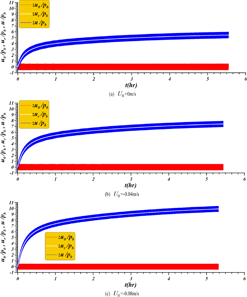 JKSCOE-27-324-fig-13.gif