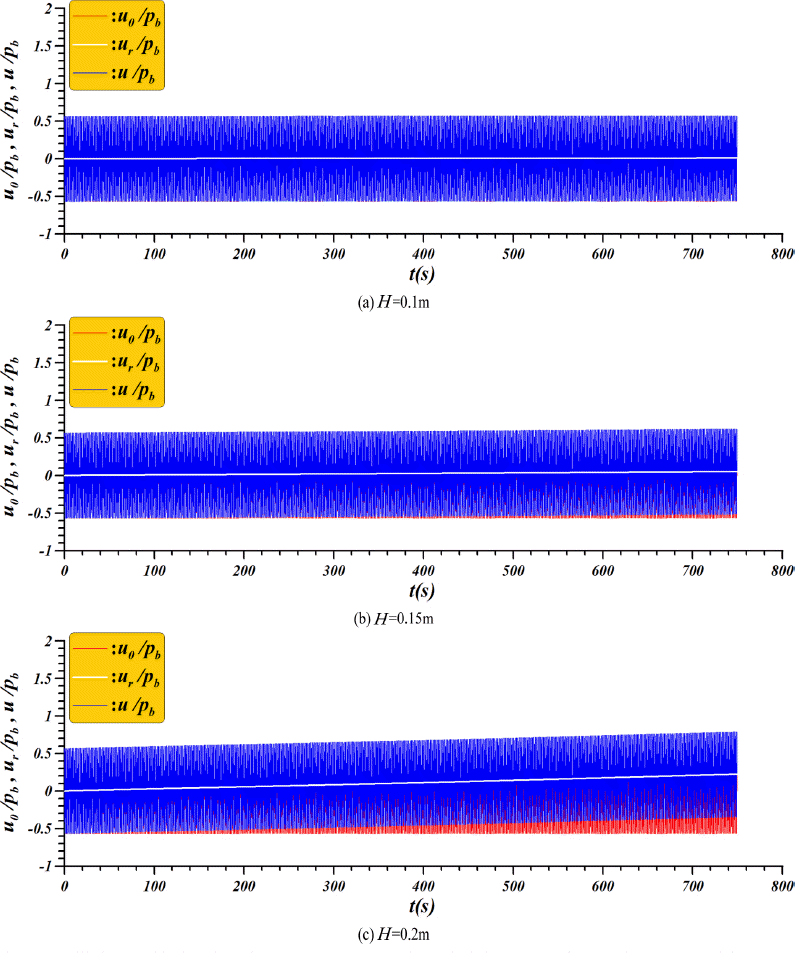 JKSCOE-27-324-fig-7.gif