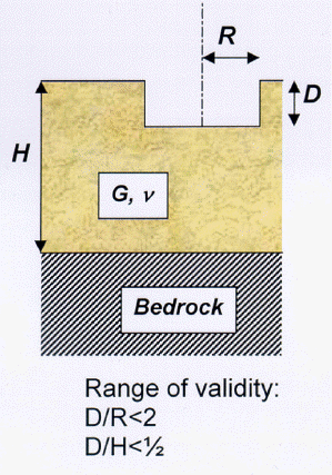 JKSCOE-27-339-fig-2.gif