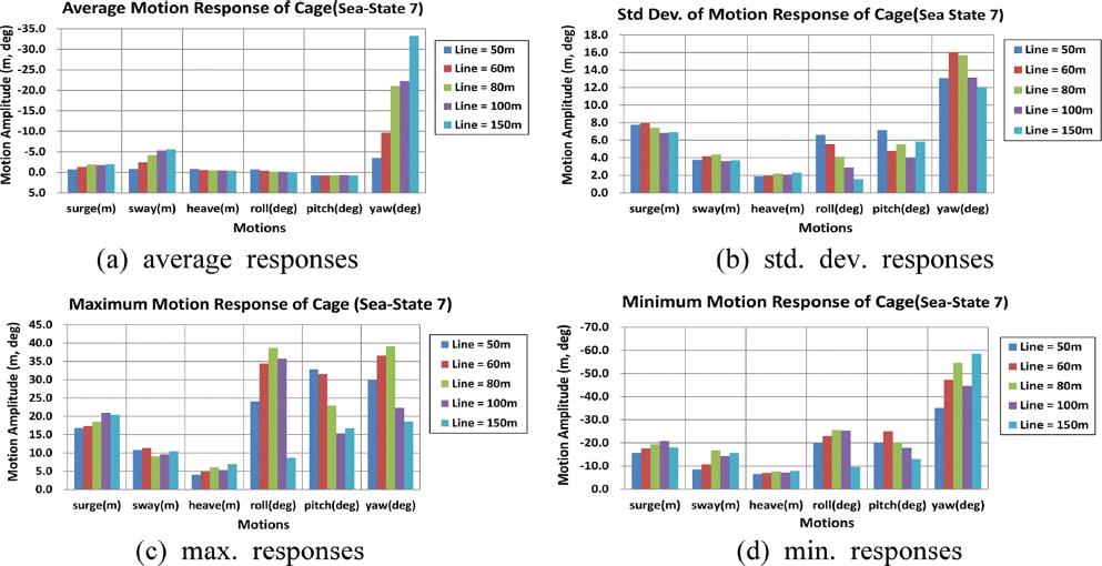 JKSCOE-27-364-fig-3.gif