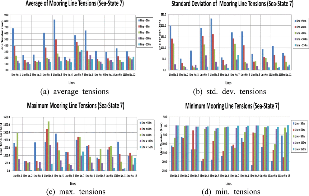 JKSCOE-27-364-fig-4.gif