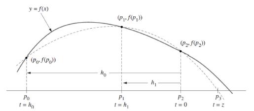 JKSCOE_2013_25v5n_327_f0app.jpg