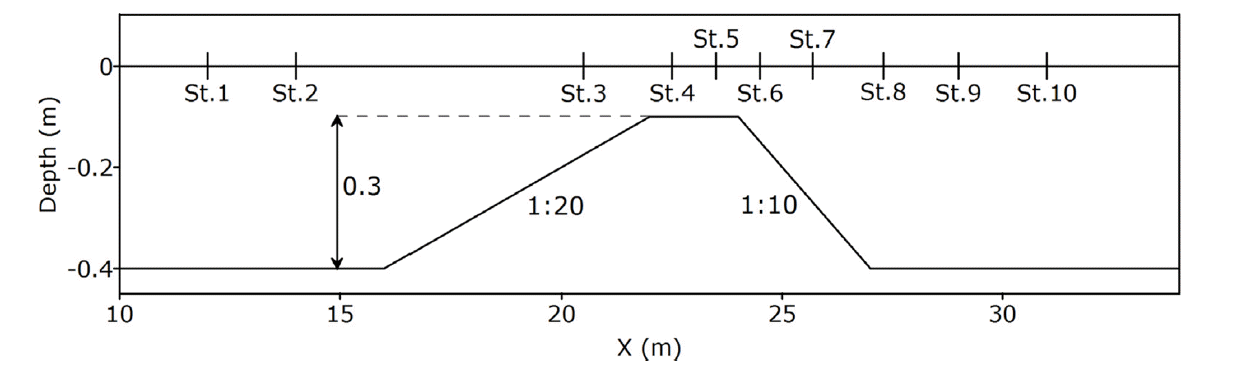 jkscoe-27-6-406f9.gif