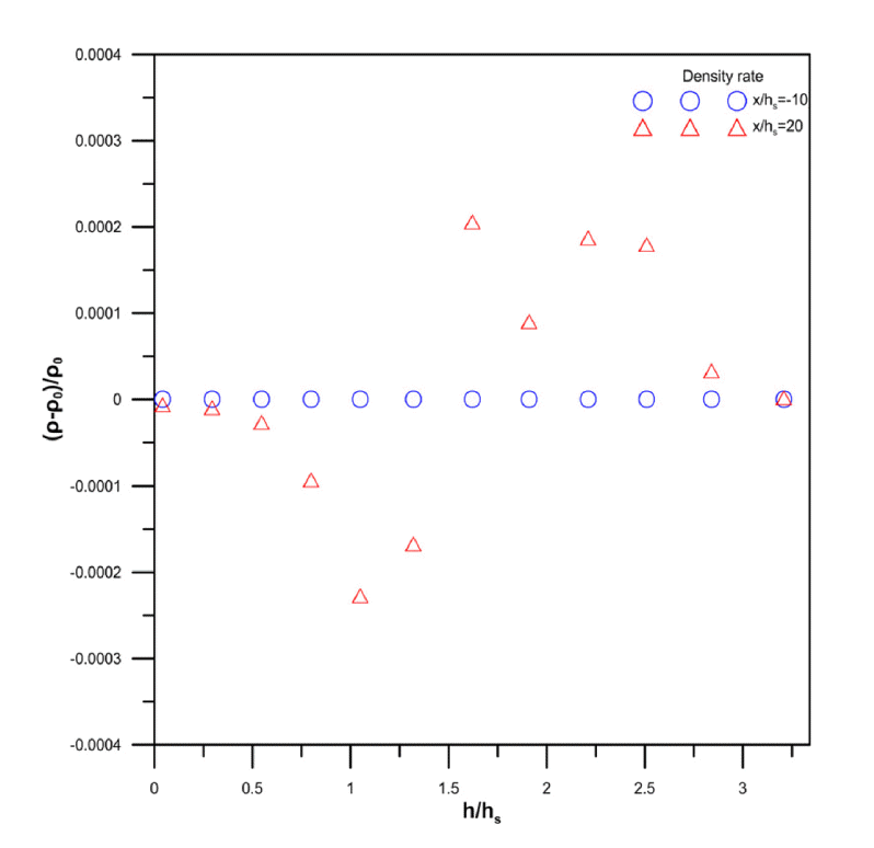 jkscoe-27-6-419f7.gif