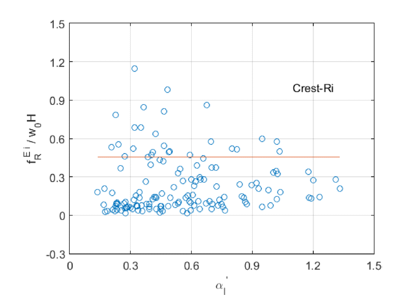 jkscoe-27-6-443f12.gif