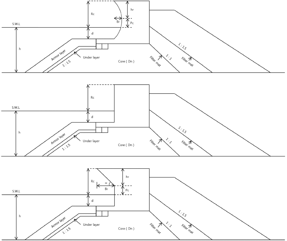 jkscoe-28-1-1f2.gif