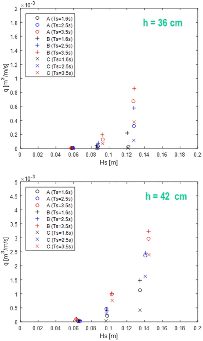 jkscoe-28-1-1f4.gif