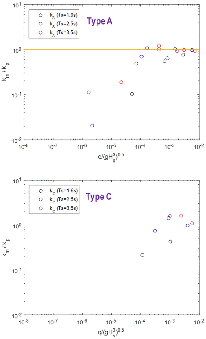 jkscoe-28-1-1f7.gif