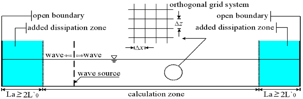 jkscoe-28-3-132f1.gif