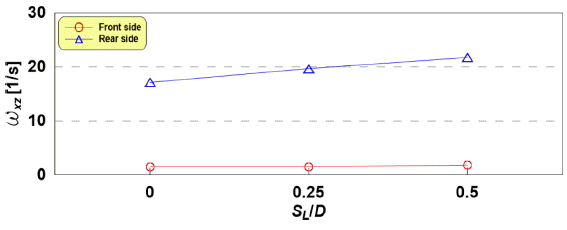 jkscoe-28-3-146f12.gif