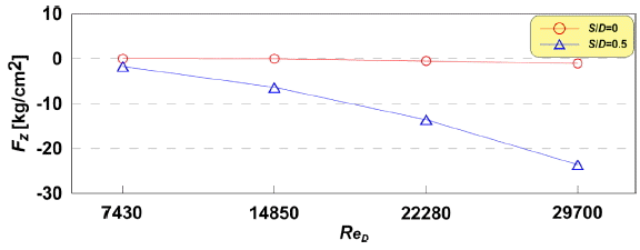 jkscoe-28-3-146f17.gif