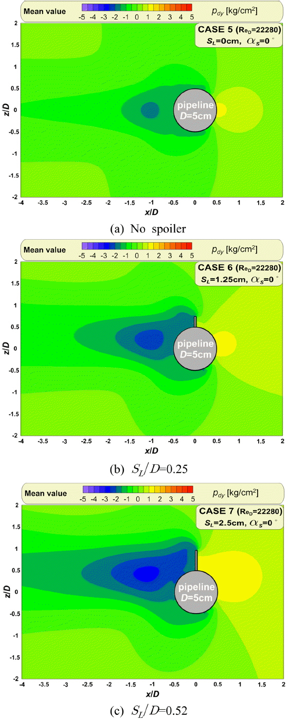 jkscoe-28-3-146f18.gif