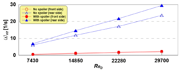 jkscoe-28-3-146f9.gif