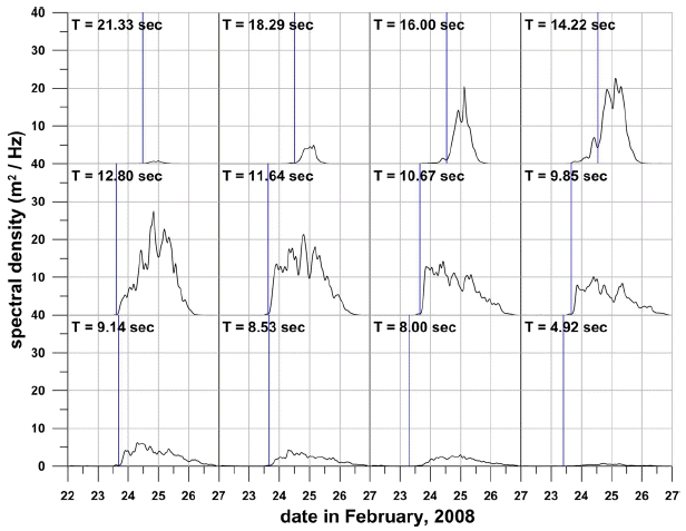 jkscoe-28-4-212f8.gif