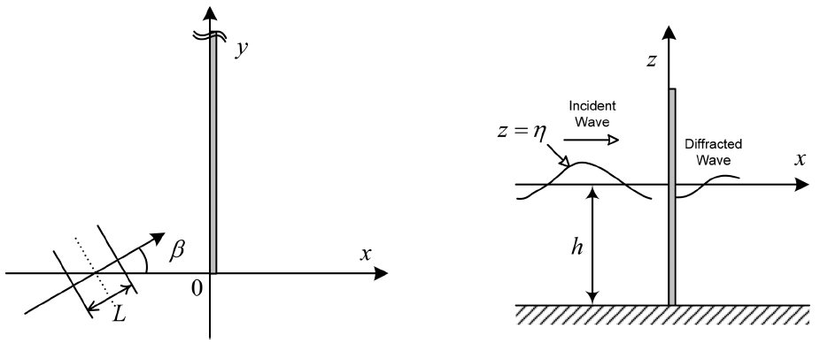 jkscoe-28-4-240f1.gif