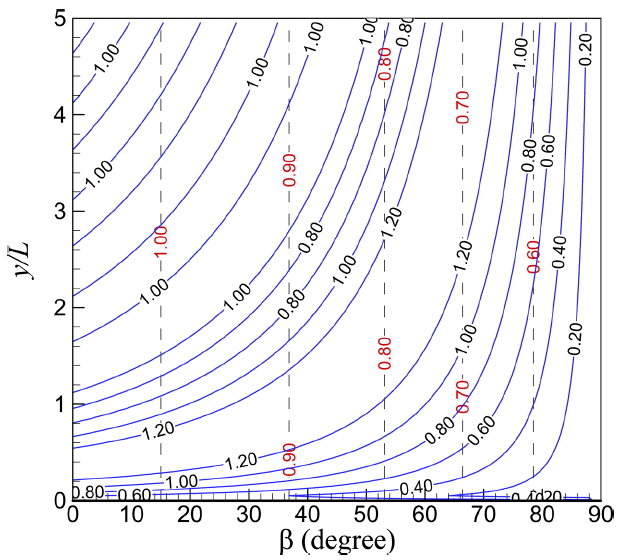 jkscoe-28-4-240f10.gif