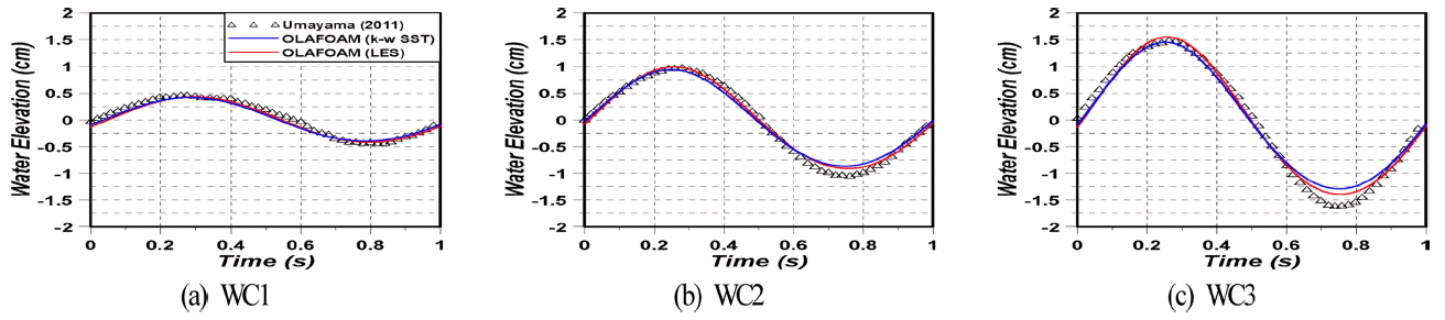 jkscoe-28-6-332f4.gif