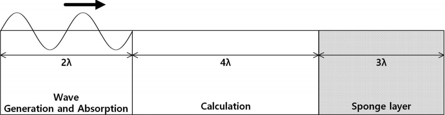 jkscoe-29-4-169f3.gif