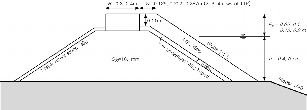 jkscoe-29-4-198f2.gif