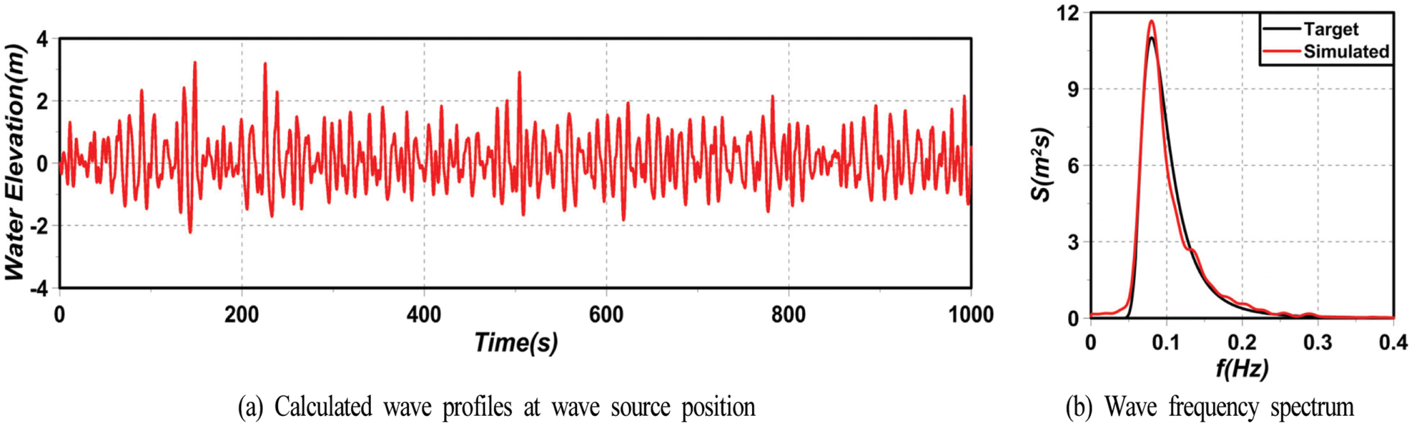 jkscoe-29-6-286f8.gif