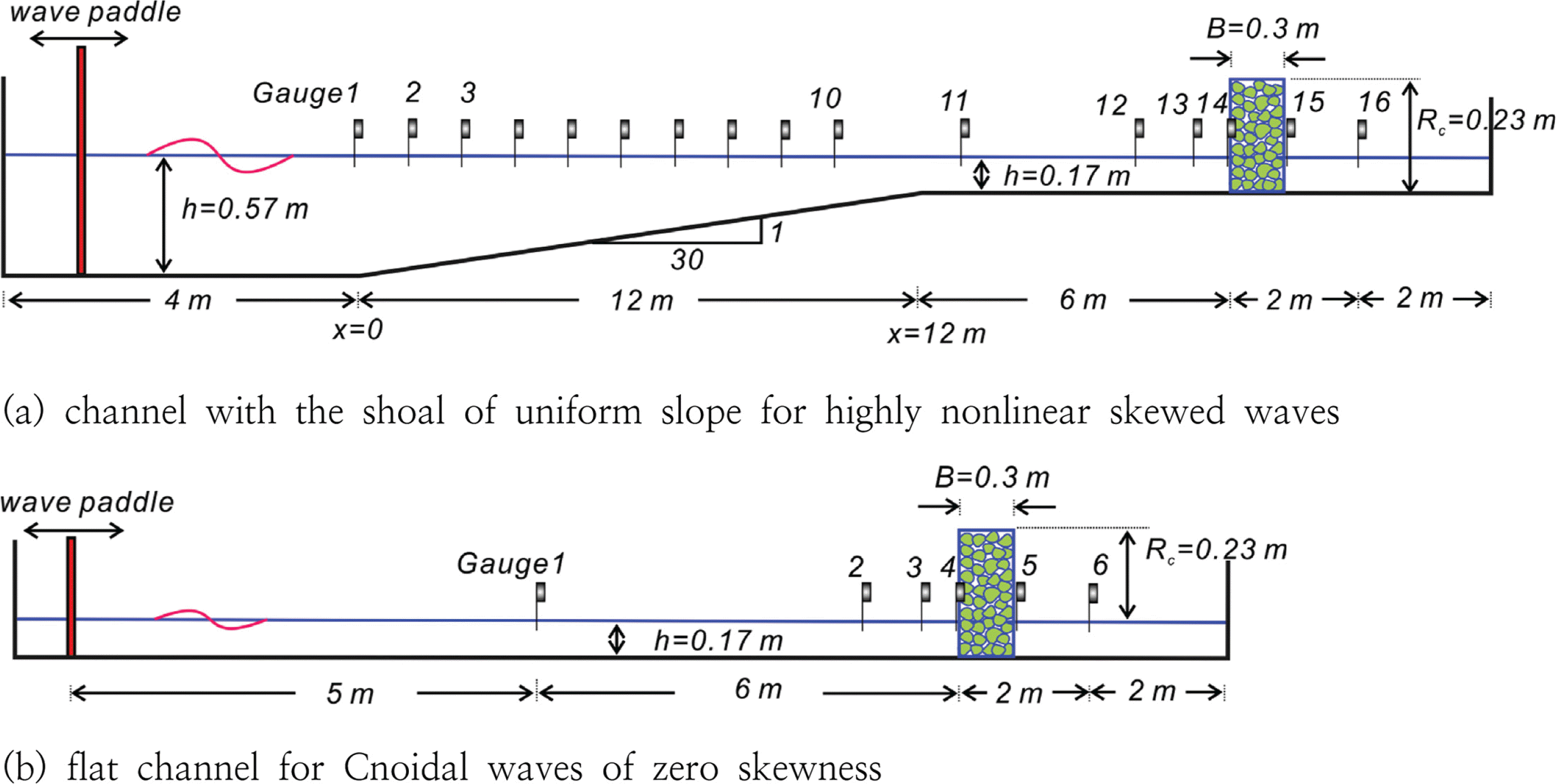 jkscoe-29-6-369f10.gif