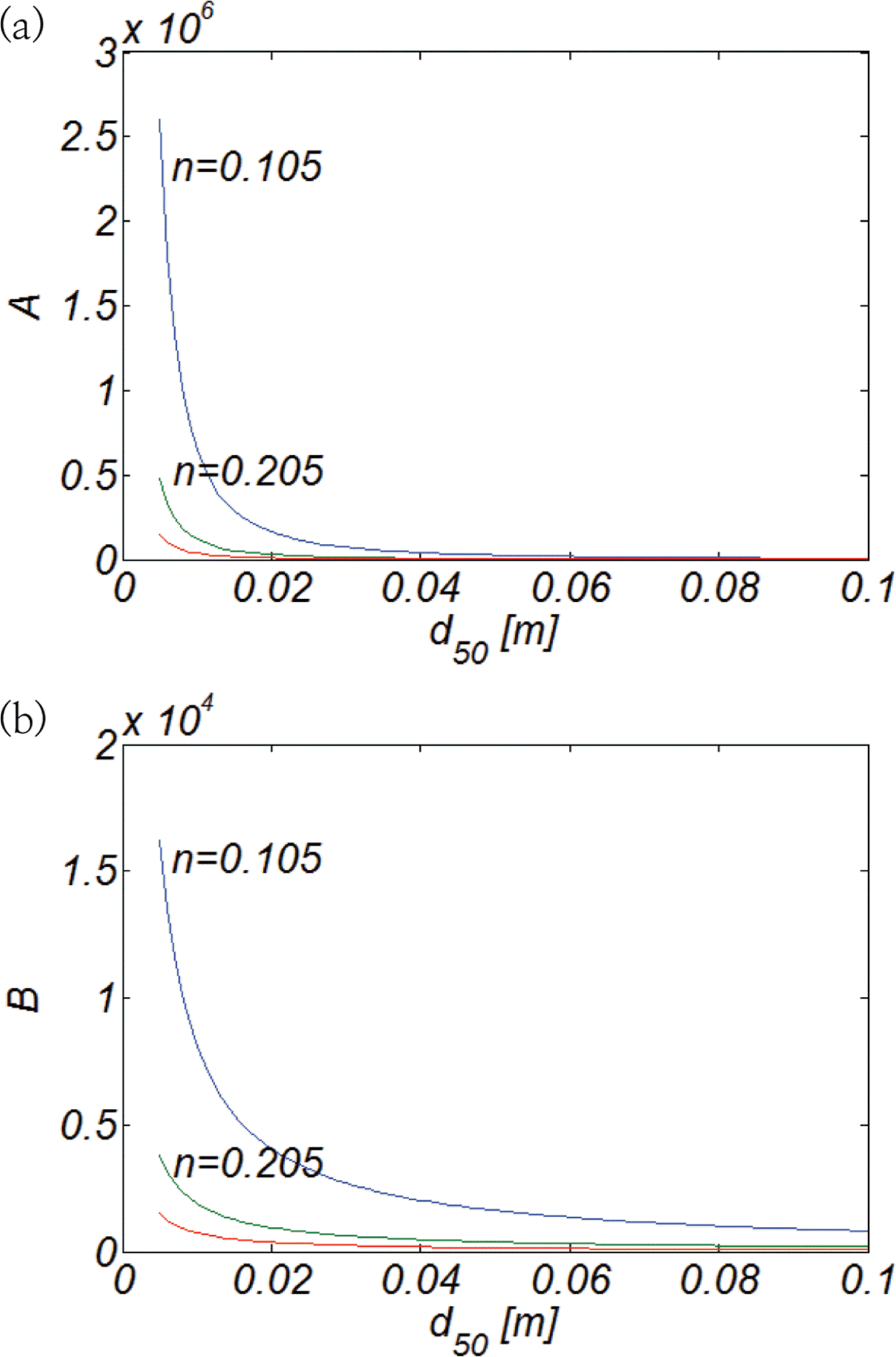 jkscoe-29-6-369f2.gif