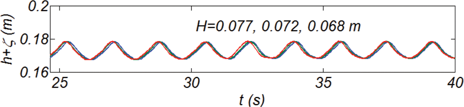 jkscoe-29-6-369f20.gif
