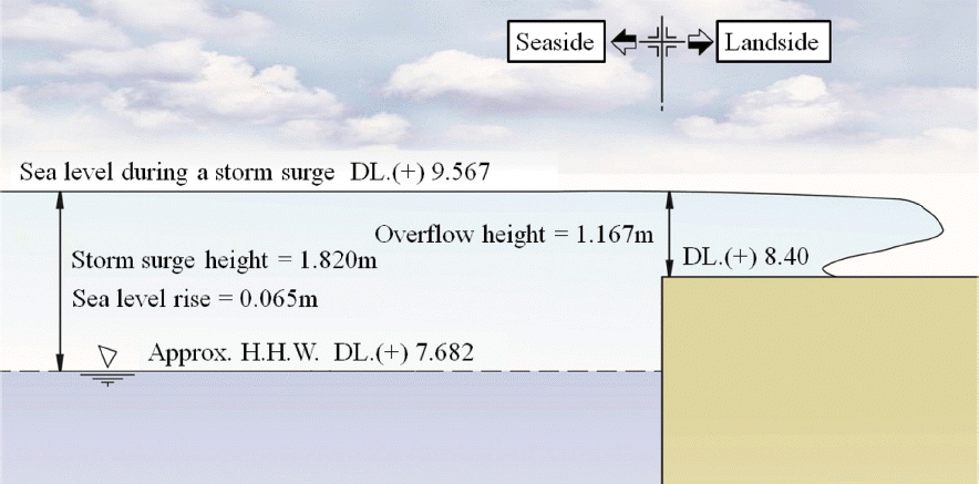jkscoe-30-1-10f3.gif