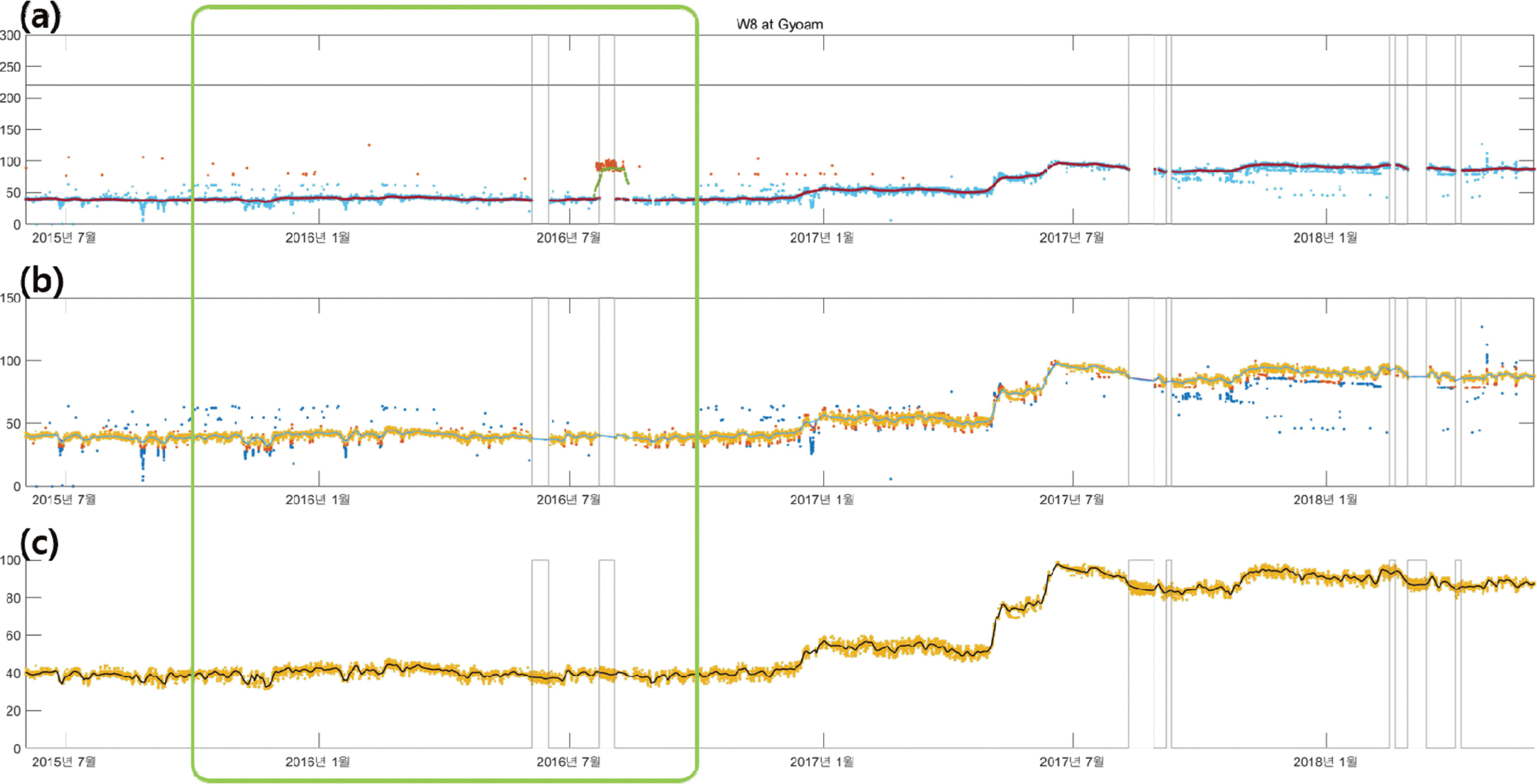 jkscoe-31-2-73f7.tif