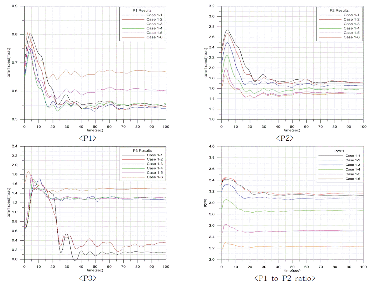 jkscoe-34-1-1f4.tif