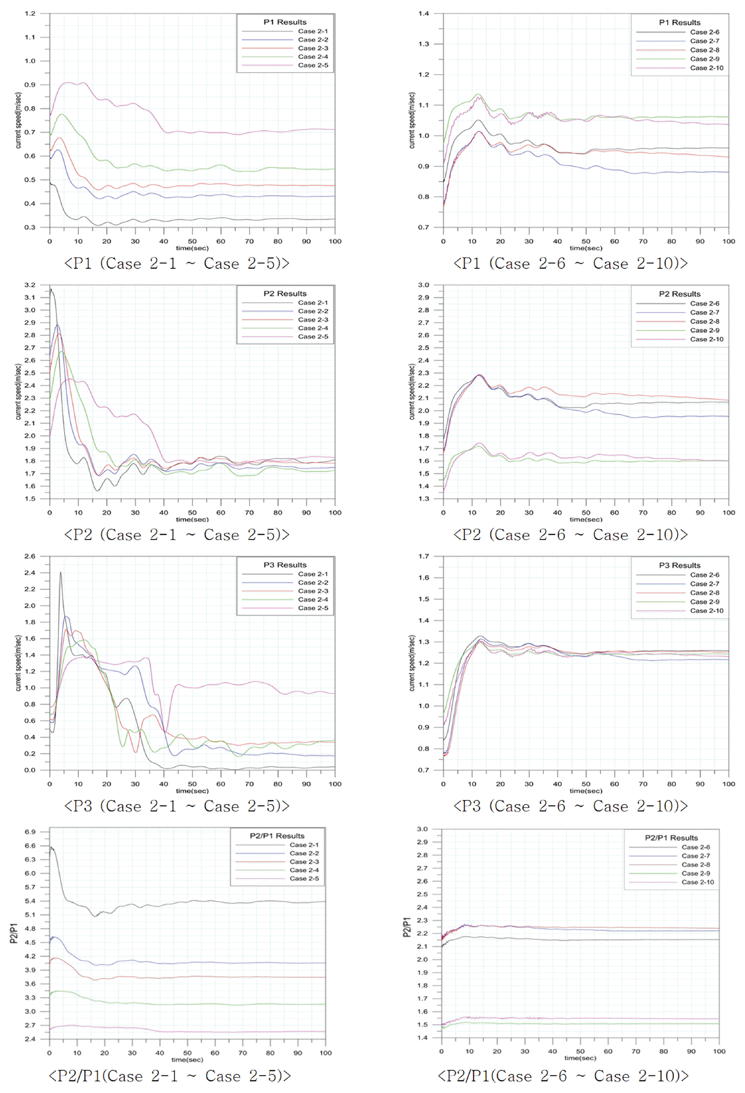 jkscoe-34-1-1f5.tif