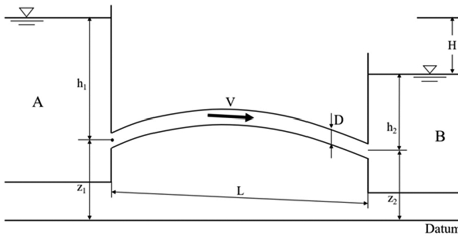 jkscoe-35-1-1f3.tif