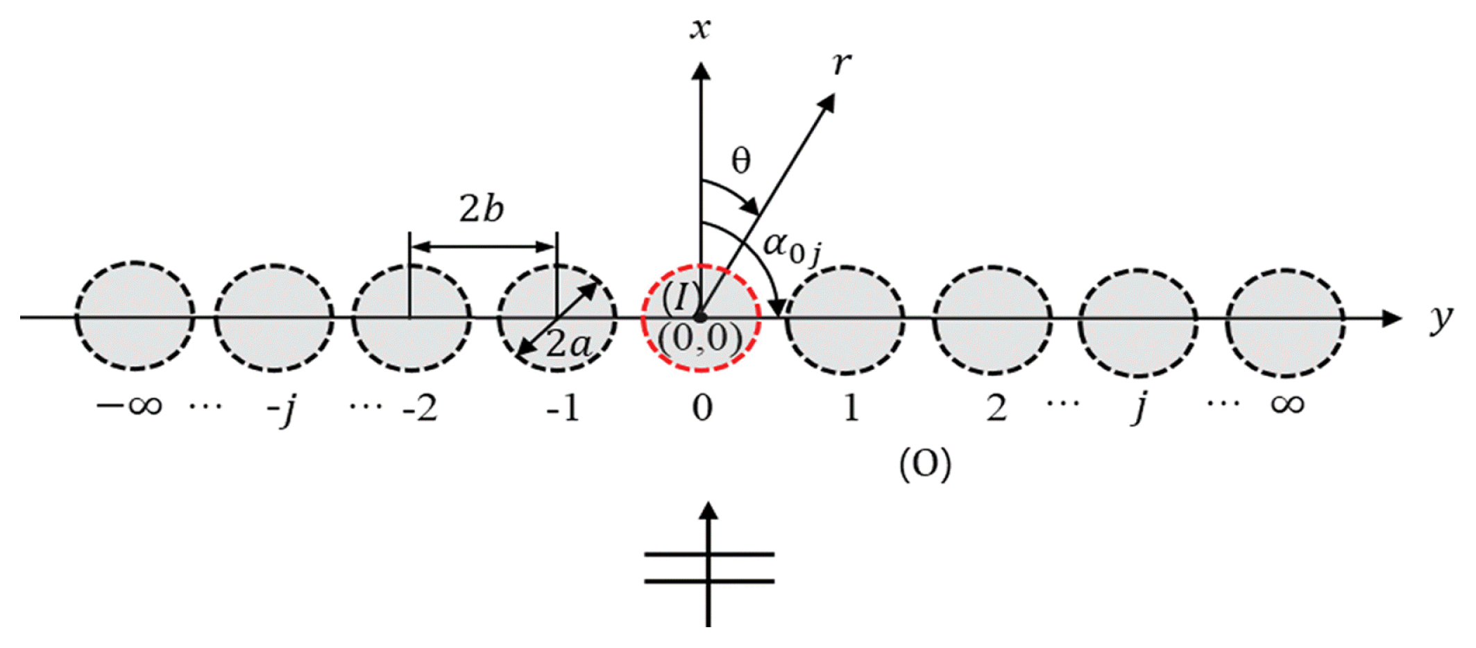 jkscoe-37-4-141f1.gif
