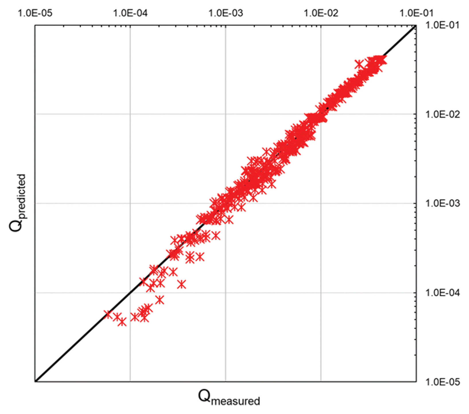 jkscoe-37-4-152f7.gif