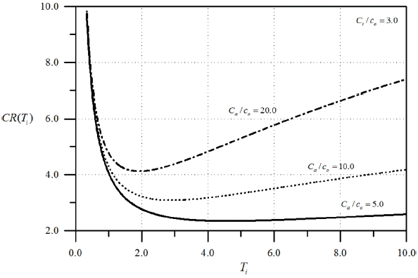 kscoe-28-2-63f4.gif
